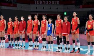 2022女排世锦赛分组